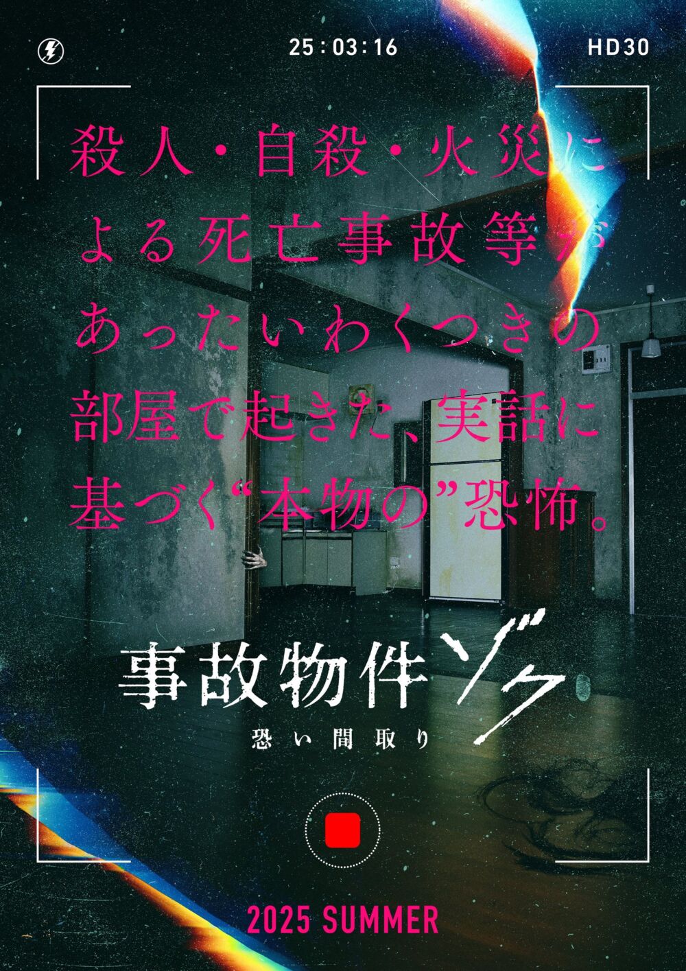Jiko Bukken: Zoku Kowai Madori 2025 Movie Cast, OTT, Budget, Box Office, And More