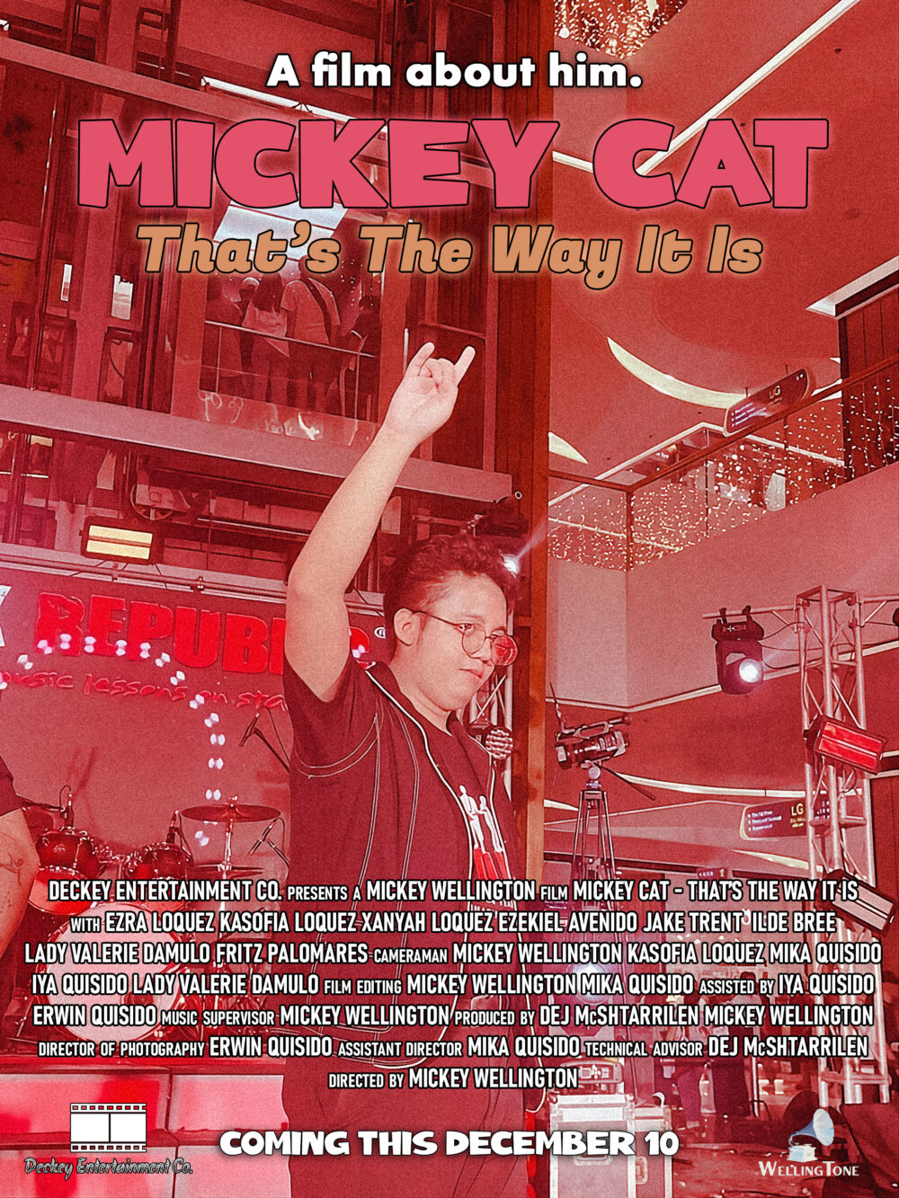 Mickey Cat - That's the Way It Is 2024 Movie Cast, OTT, Budget, Box Office, And More