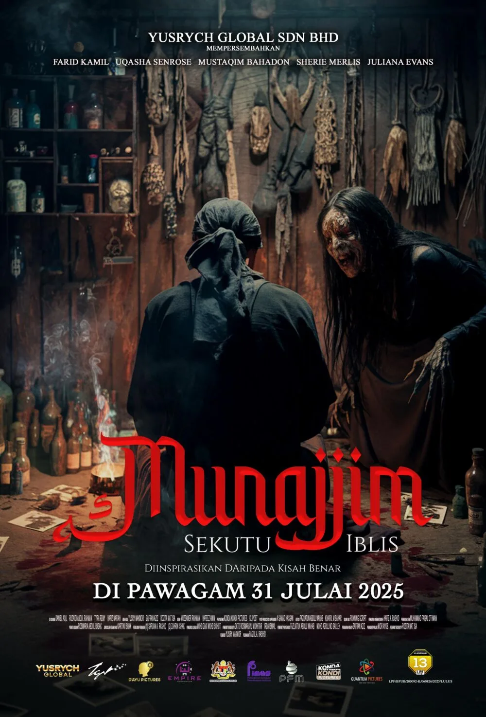 Munajjim: Sekutu Iblis 2025 Movie Cast, OTT, Budget, Box Office, And More