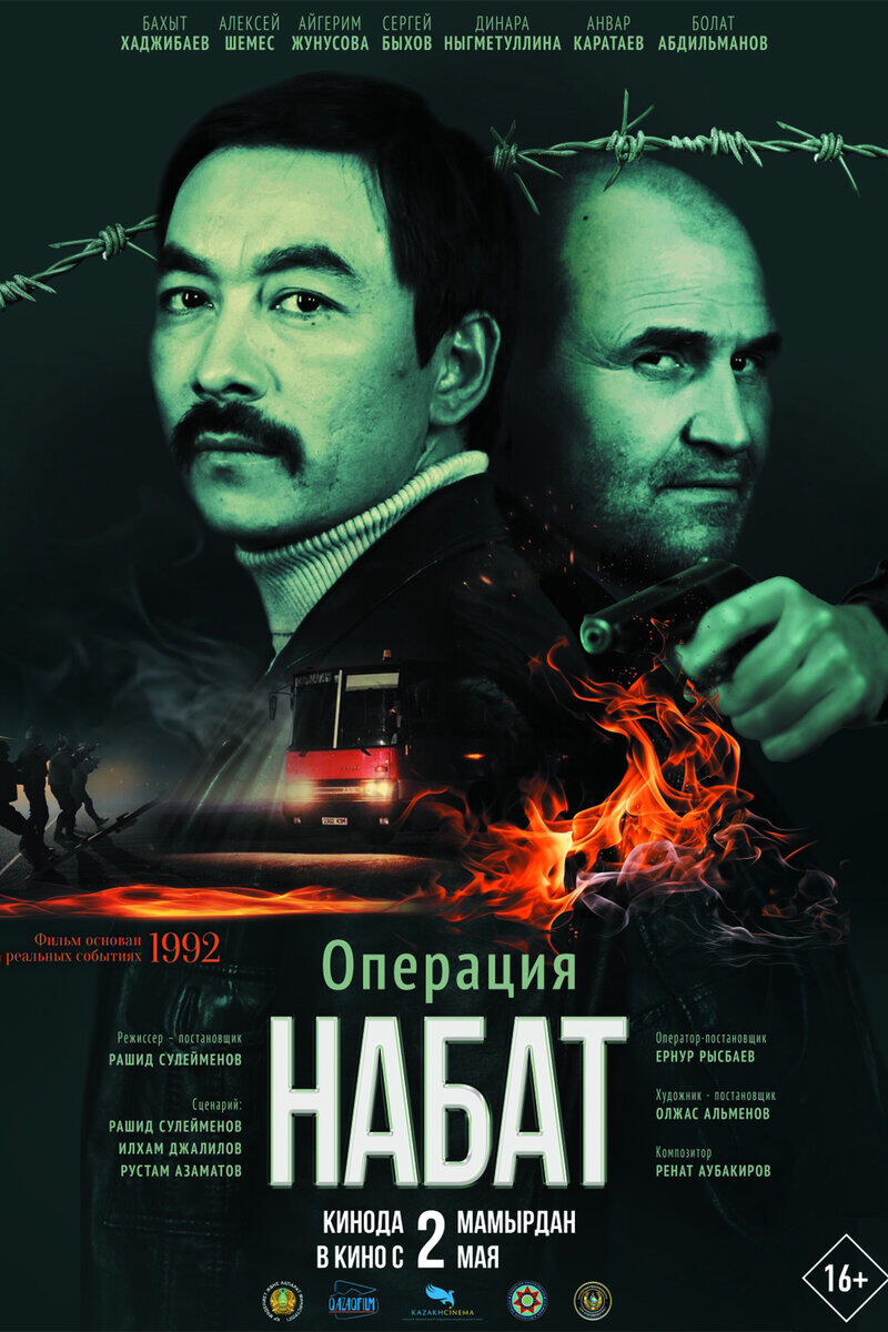 Nabat Operation 2024 Movie Cast, OTT, Budget, Box Office, And More