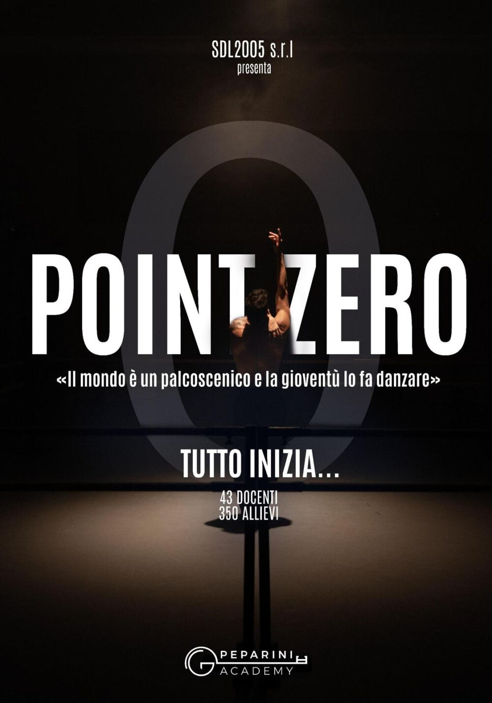 Point Zero 2025 Movie Cast, OTT, Budget, Box Office, And More