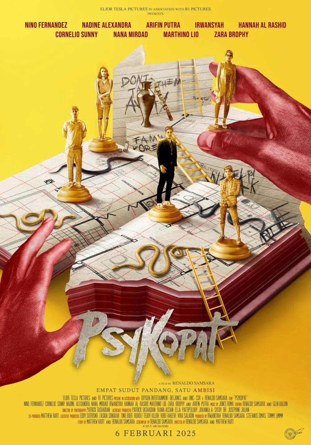 Psykopat 2025 Movie Cast, OTT, Budget, Box Office, And More