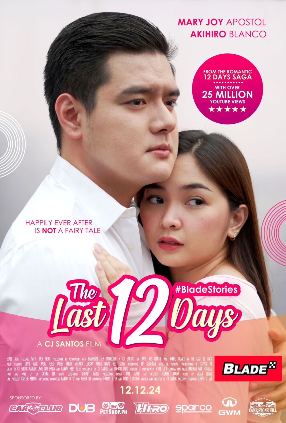 The Last 12 Days 2024 Movie Cast, OTT, Budget, Box Office, And More