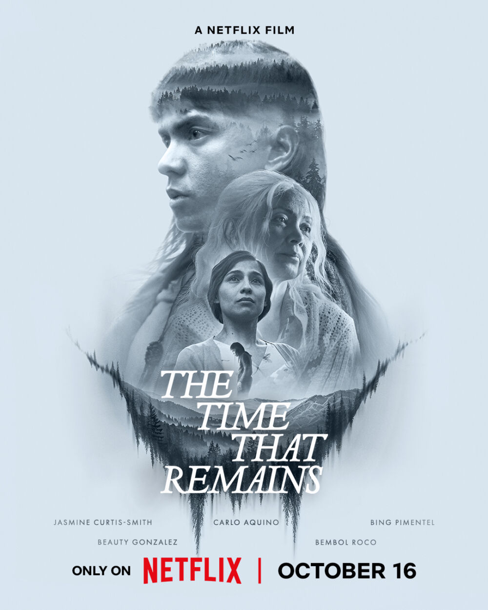 The Time That Remains 2025 Movie Cast, OTT, Budget, Box Office, And More